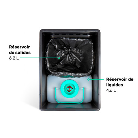 Toilettes sèches BilaBox Trobolo - 2e génération Kombishop réservoirs séparés
