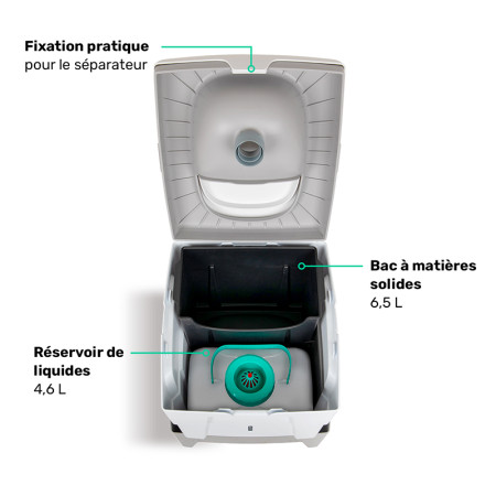 Toilettes sèches TROBOLO WandaGo nouvelle génération