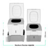 Toilettes sèches TROBOLO WandaGo dimensions hauteur réglable